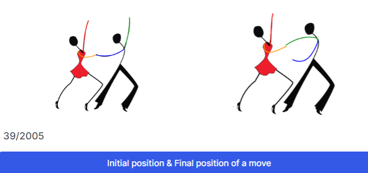 Two drawings of a dance couple, representing the initial position and the final position of a salsa move