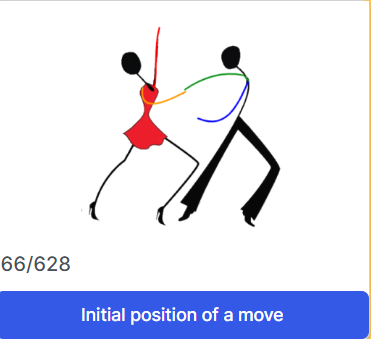 It is a drawing that shows a position of a dance couple. It is the initial position of the couple in the choreography