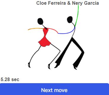It is the final position of the dance couple in the last move of the choreography