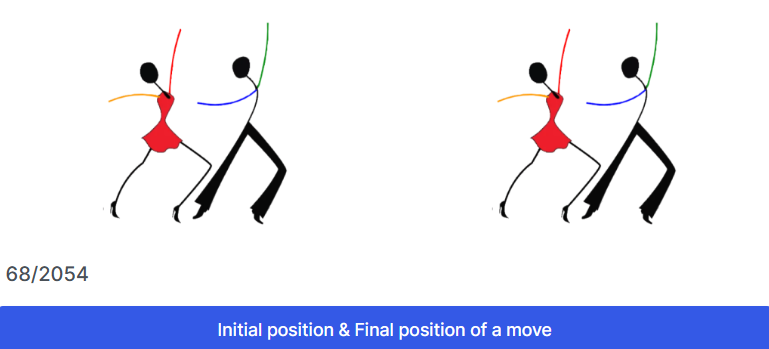 In the drawing there are two couples (initial and final position) whose components are dancing separately. This situation shows us that the couple is performing free steps.